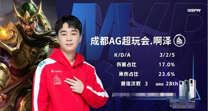 BLEED 在签约2.5个月后将 nexa 送上替补席