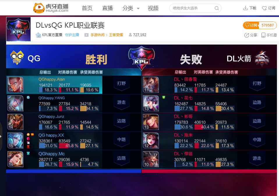 Weibo Gaming 官方：成功续约中单选手 Xiaohu 。